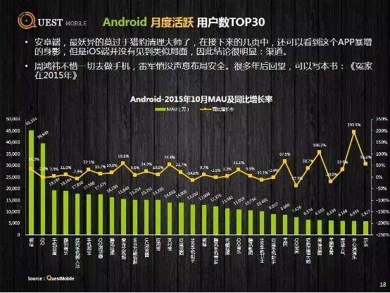 探秘安卓智能手机双系统软件：原理、性能与未来发展趋势  第10张