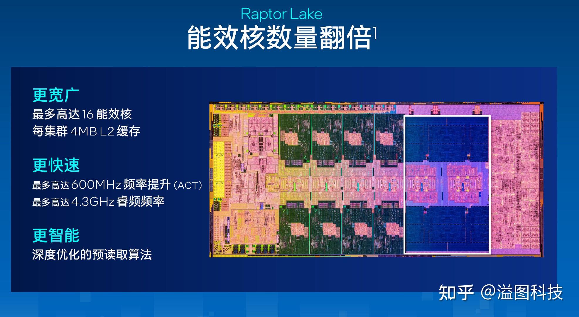 挑选高性能i7电脑主机：详尽配置解析与选购指南  第6张