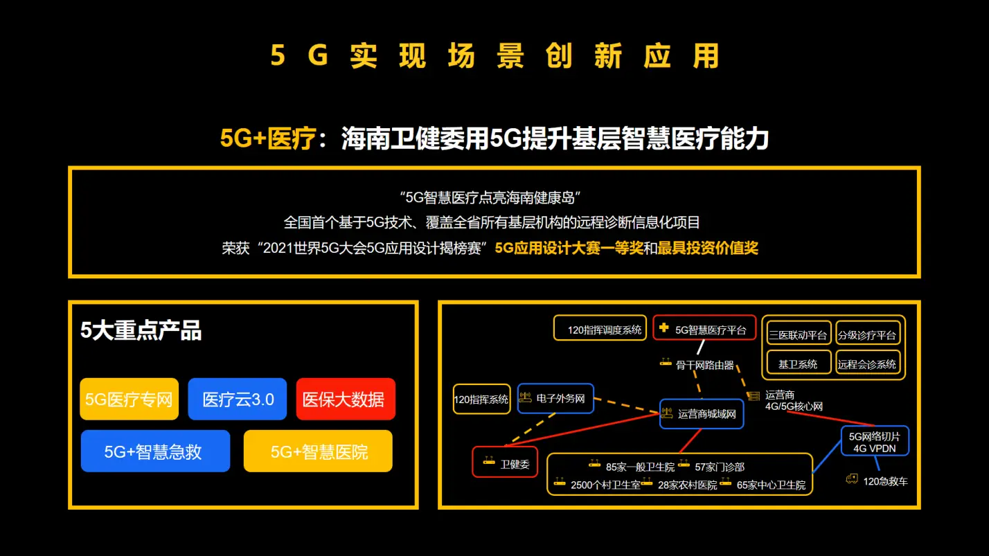 济南5G网络需求与手机更新换代市场的深度剖析  第2张