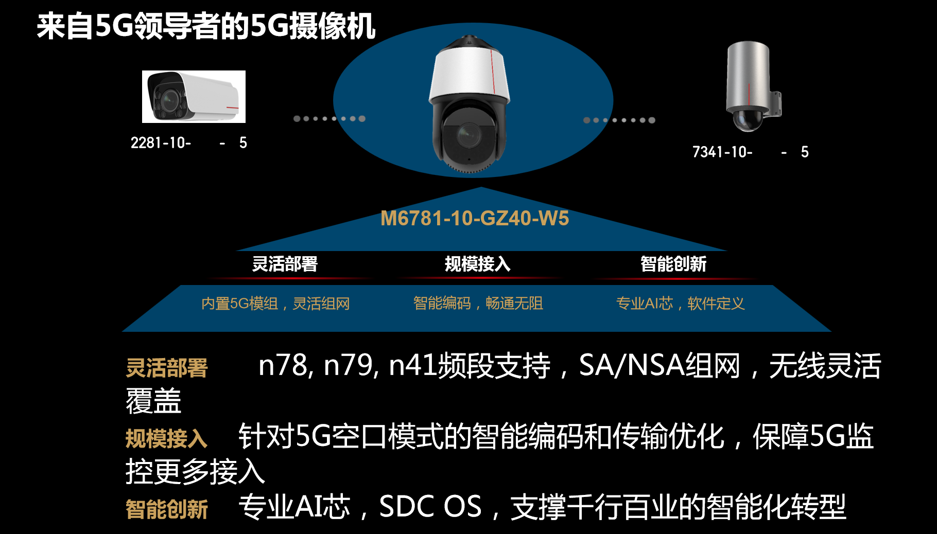 济南5G网络需求与手机更新换代市场的深度剖析  第3张