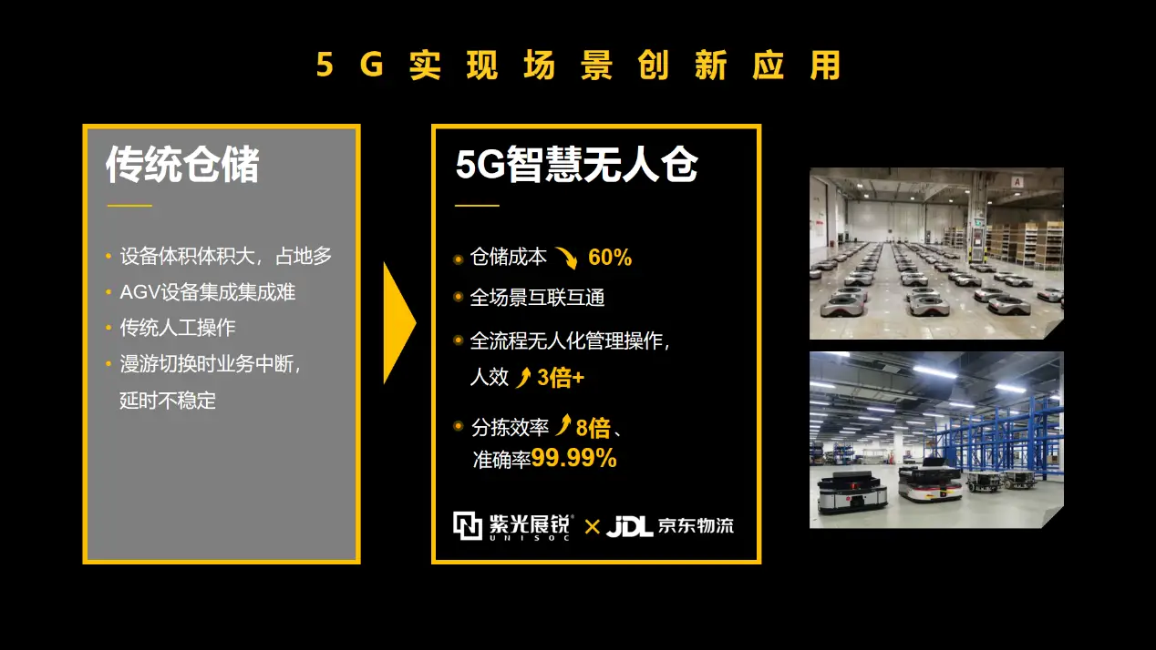 济南5G网络需求与手机更新换代市场的深度剖析  第6张