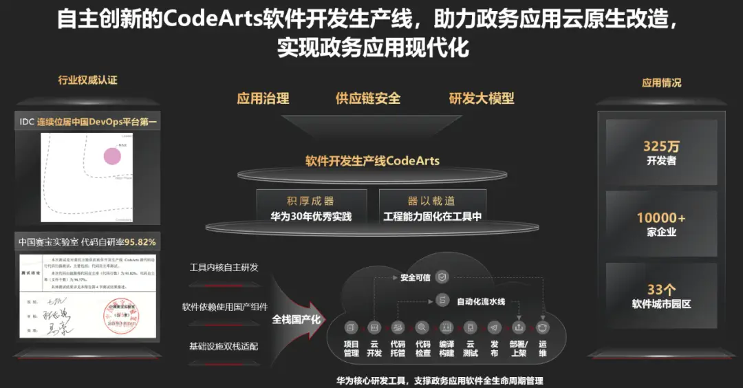 深度剖析安卓系统设计规范：从UI设计到性能优化，助力开发者提升用户体验与应用性能  第7张