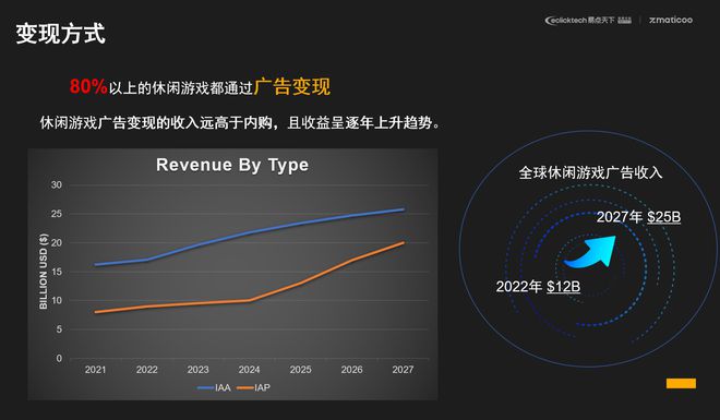 深度剖析安卓系统设计规范：从UI设计到性能优化，助力开发者提升用户体验与应用性能  第10张