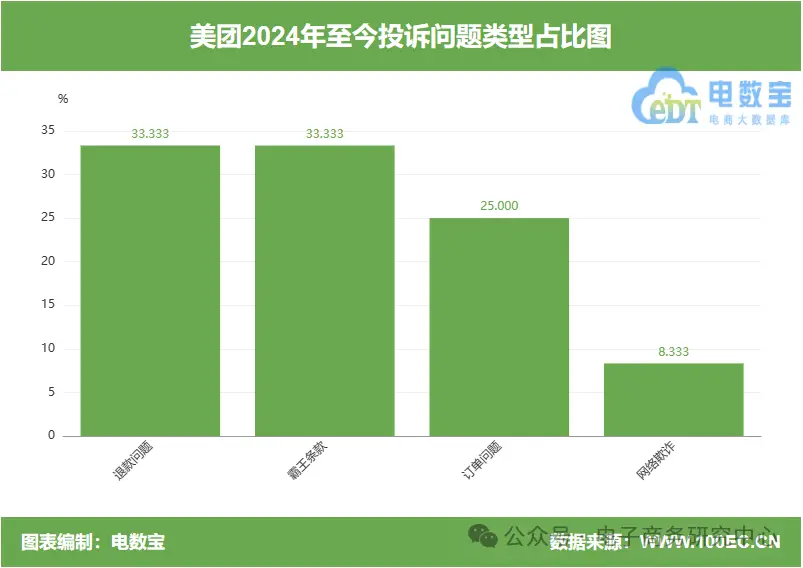 解决收款音箱无法接入建行网络的网络连接问题及解决策略  第4张