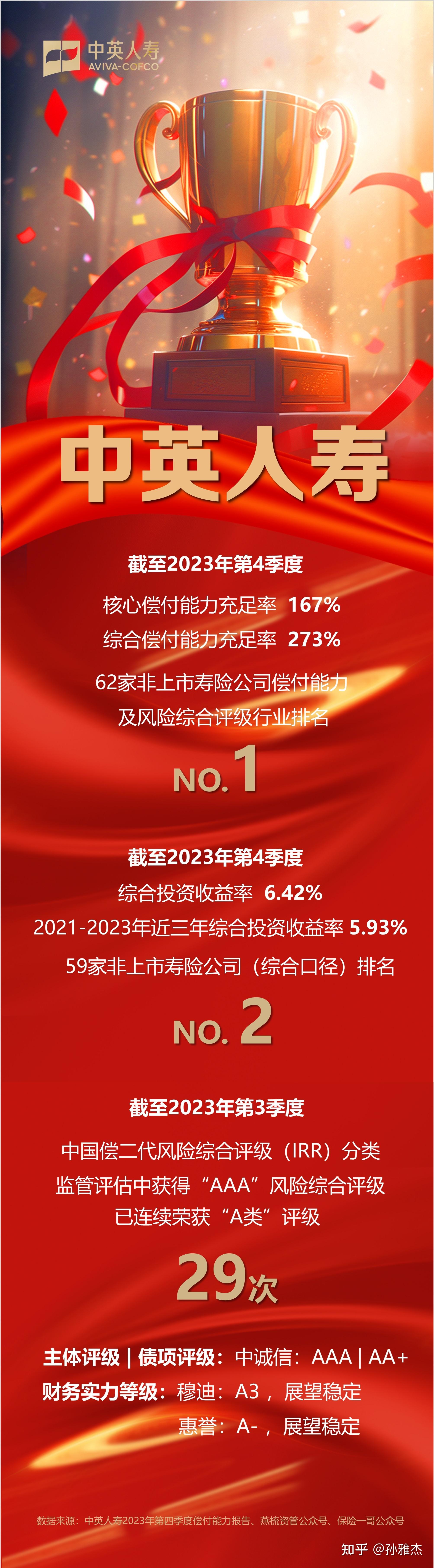 2500元人民币主机性能详解：适中价格，合理配置，满足日常需求  第8张