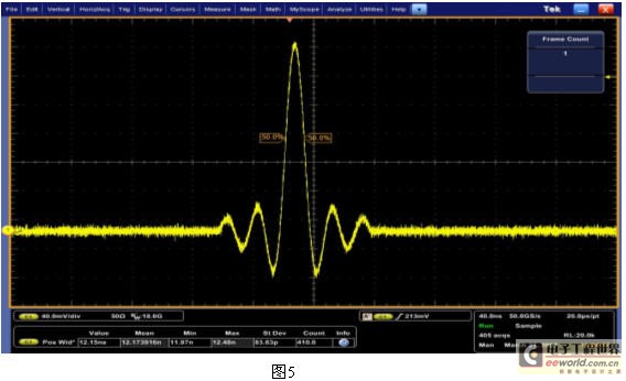 利用示波器观测DDR时钟信号的稳定性与性能水平分析方法  第5张