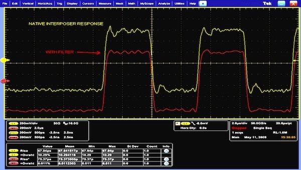 利用示波器观测DDR时钟信号的稳定性与性能水平分析方法  第7张