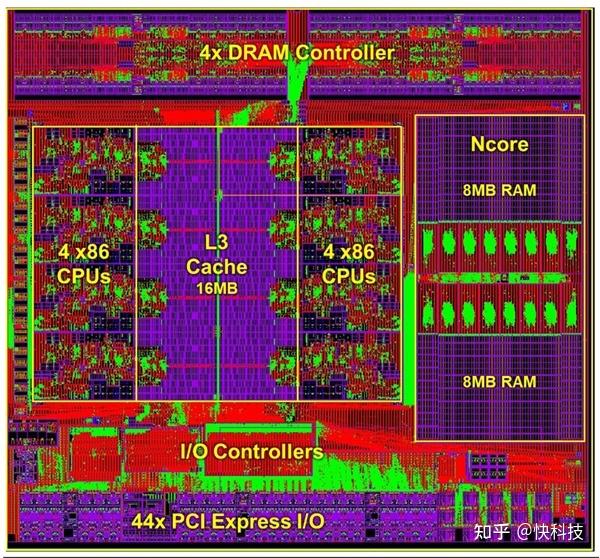 如何在5000元预算下打造高效稳定的AMD处理器办公主机  第2张