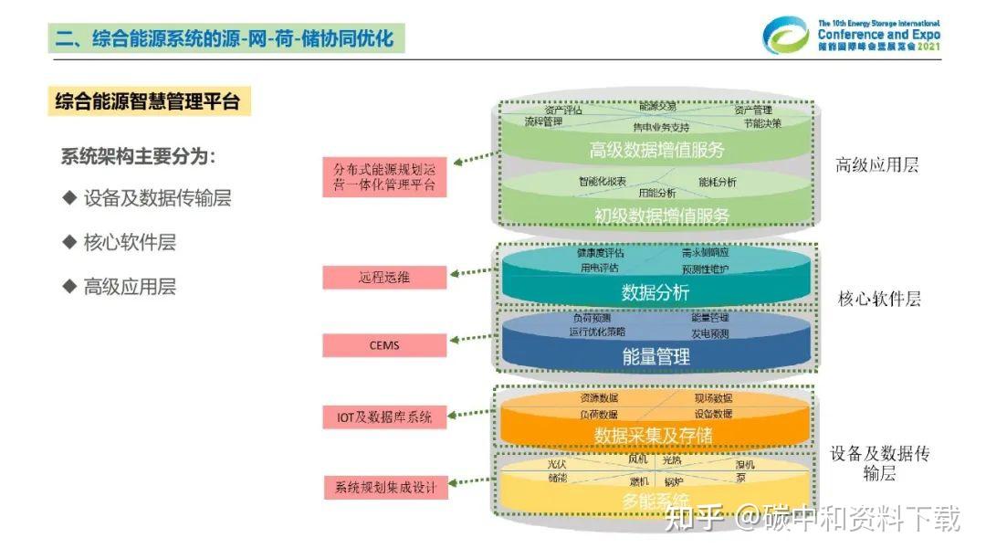 1500美元预算下的最佳i3系统配置方案及性能优化指南  第4张