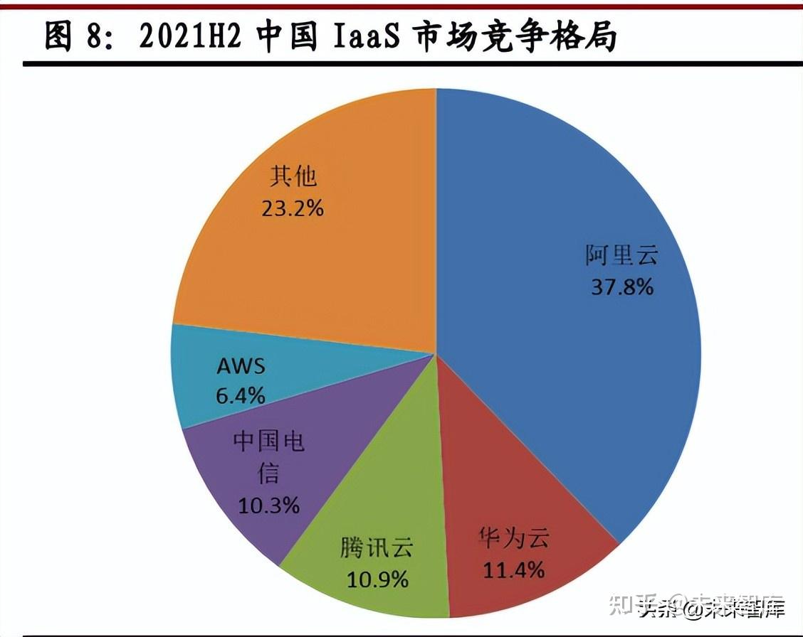 深度剖析：实现手机仅连结5G网络的方法与策略解析  第3张