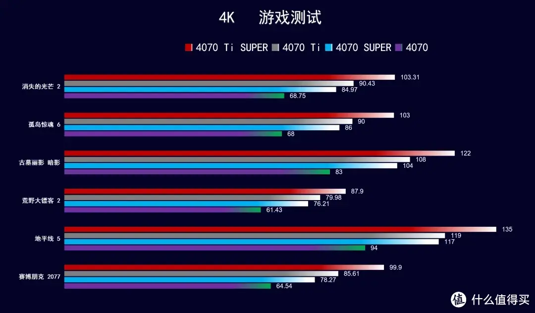 i7水冷主机配置4000：非凡性能与稳定散热功能，数字化社会的卓越解决方案  第6张