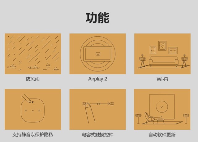 解决Wi-Fi蓝牙音箱连接难题：排查与稳定性保障详尽指南  第2张