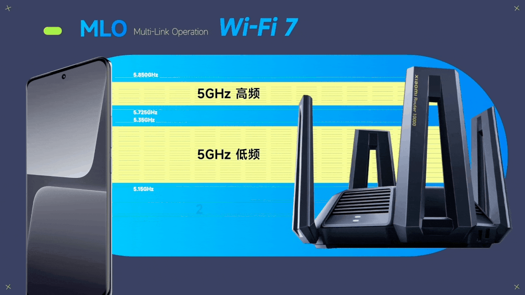 解决Wi-Fi蓝牙音箱连接难题：排查与稳定性保障详尽指南  第7张