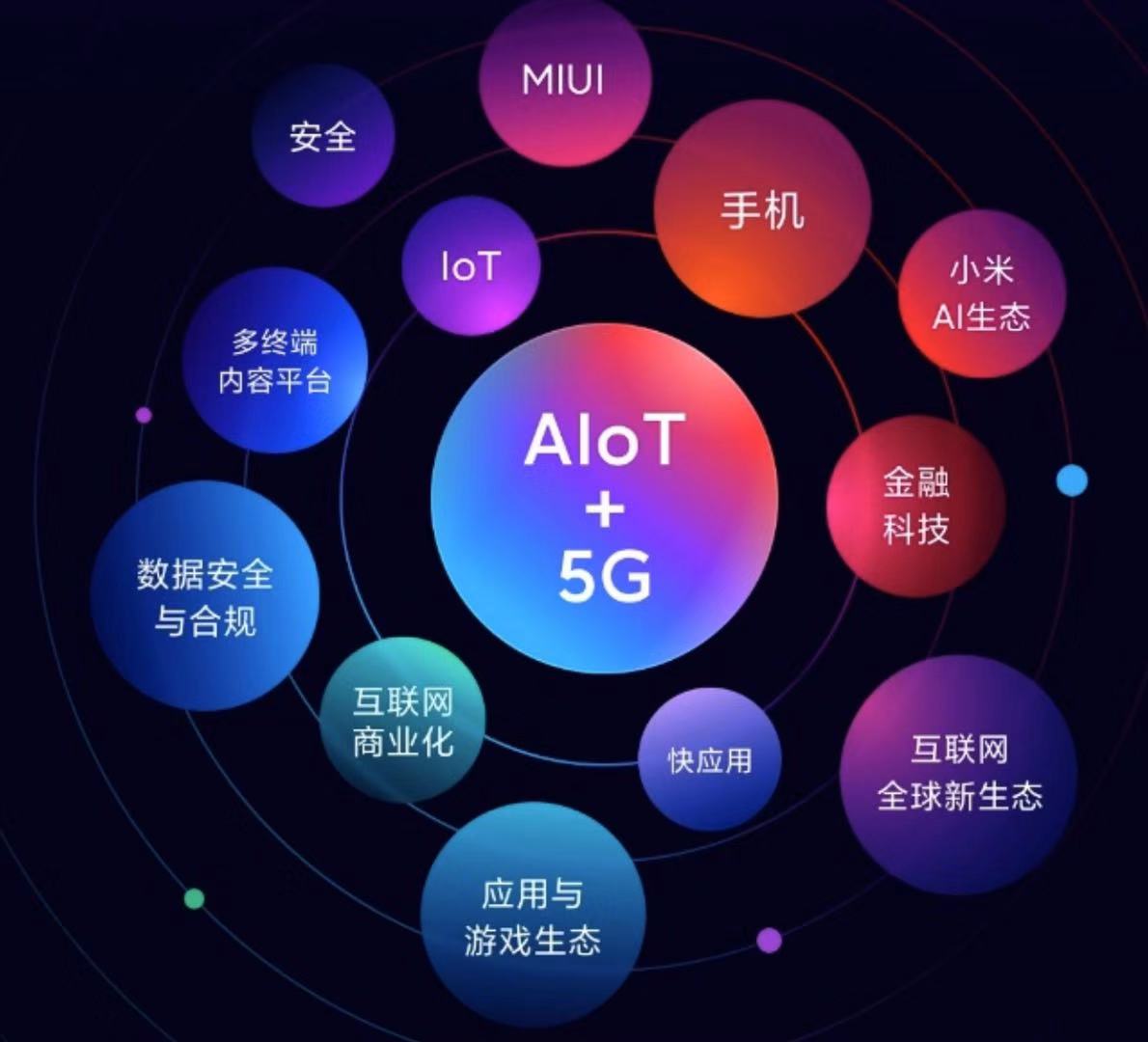 探讨手机5G网络中断成因与应对策略：预防措施与用户指南  第5张