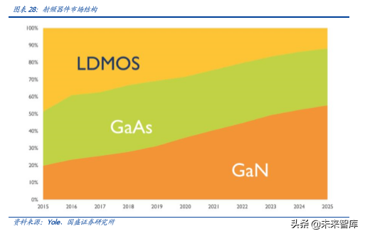 探索5G技术下移动网络AP频段的重要性及未来趋势  第3张