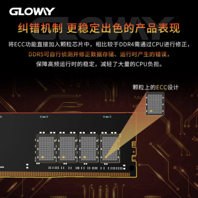 DDR5说明 探索未来：DDR5内存的革新与性能优势解析  第7张