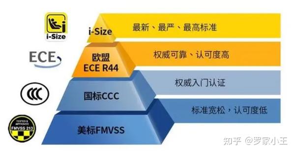 如何选择适合你的安卓系统安全软件：功能详解、影响分析及选购指南  第2张