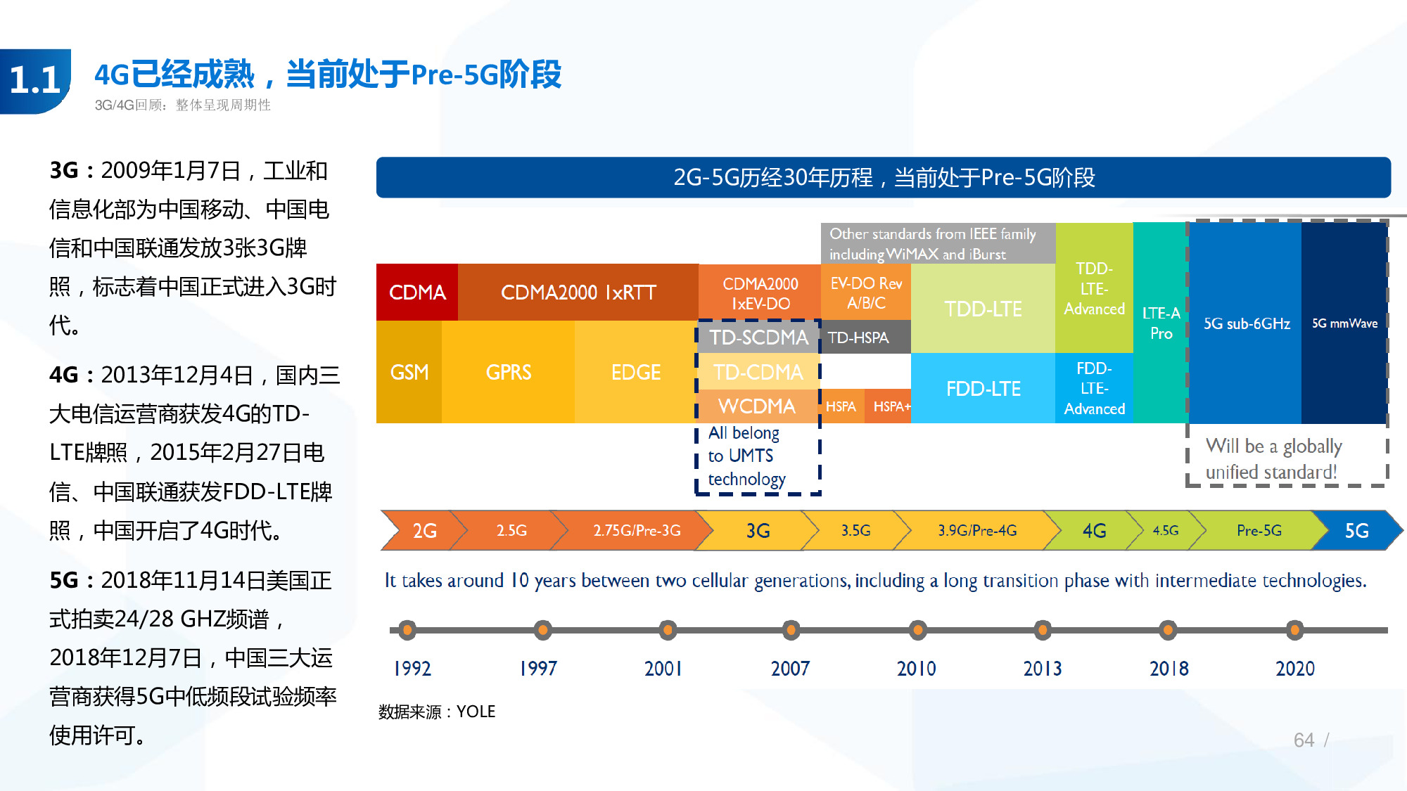 5G技术的基础知识与未来发展趋势：深度解析与探讨  第5张