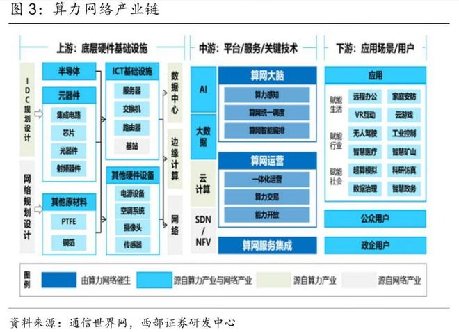 2018年主机产业发展全景解析：游戏主机至服务器设备，科技创新与市场反应的深度探究  第2张