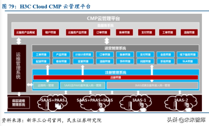 2018年主机产业发展全景解析：游戏主机至服务器设备，科技创新与市场反应的深度探究  第6张