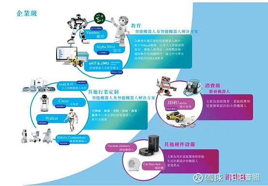 2018年主机产业发展全景解析：游戏主机至服务器设备，科技创新与市场反应的深度探究  第7张