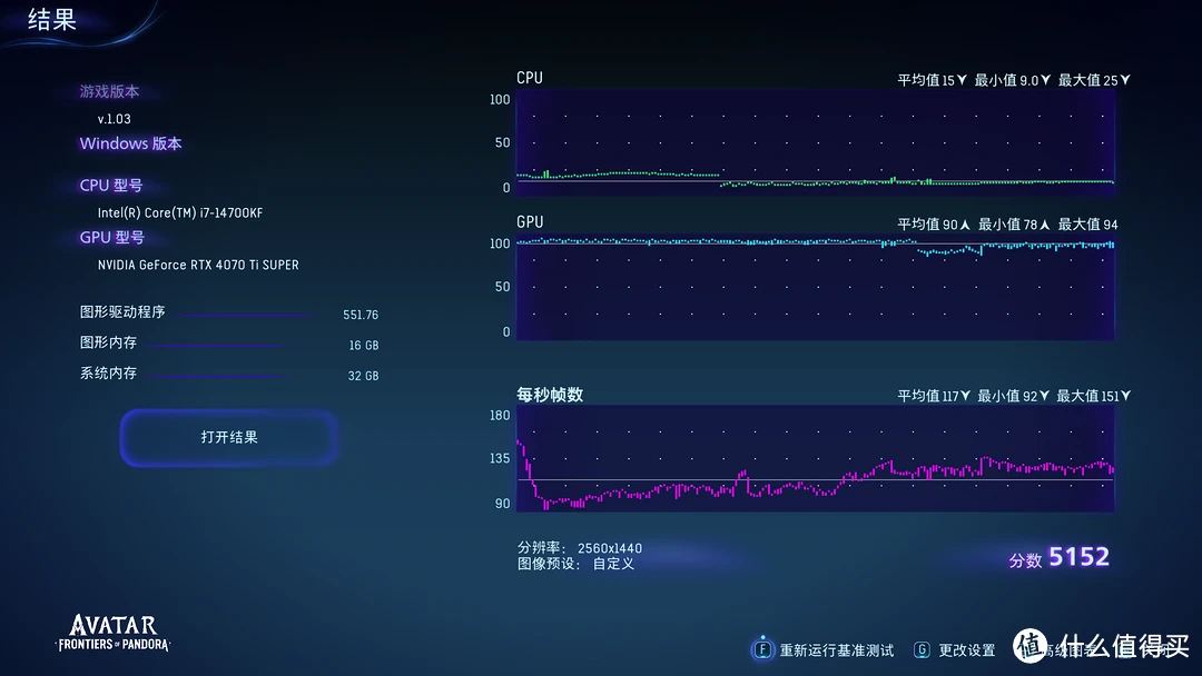 深度剖析：NVIDIAGT610显卡性能表现及适用环境详解  第4张