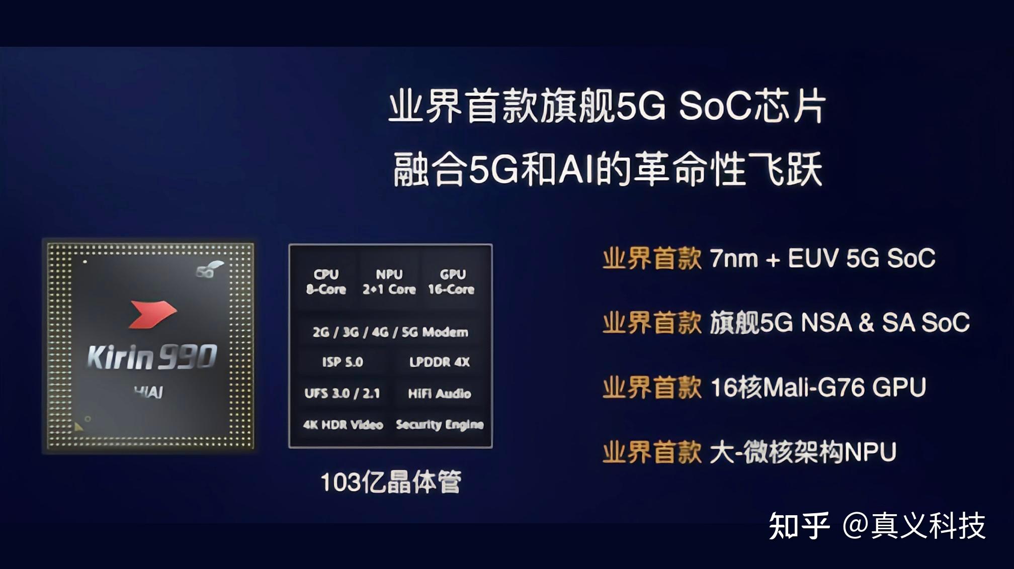 5G网络能否取代传统手机号码？全面解析5G网络特性及手机号码角色  第3张