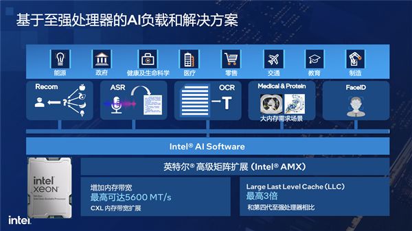 深度解析顶级组装机构建精髓：全面评估处理器、显卡、内存等七大关键部分  第7张