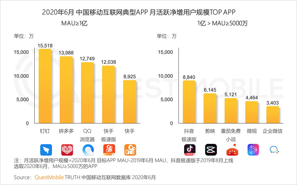 为何部分地区手机无法接入5G网络？原因深入分析与解读  第2张