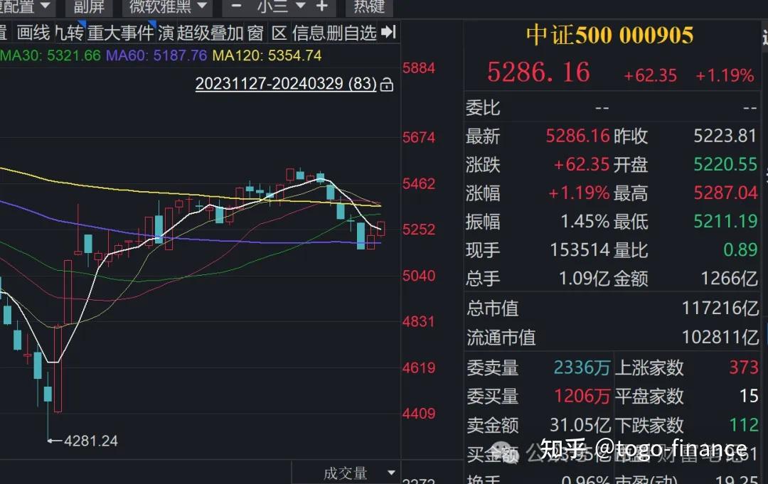 深圳市夜间5G网络断网引发热议：原因、影响与解决策略探讨  第3张