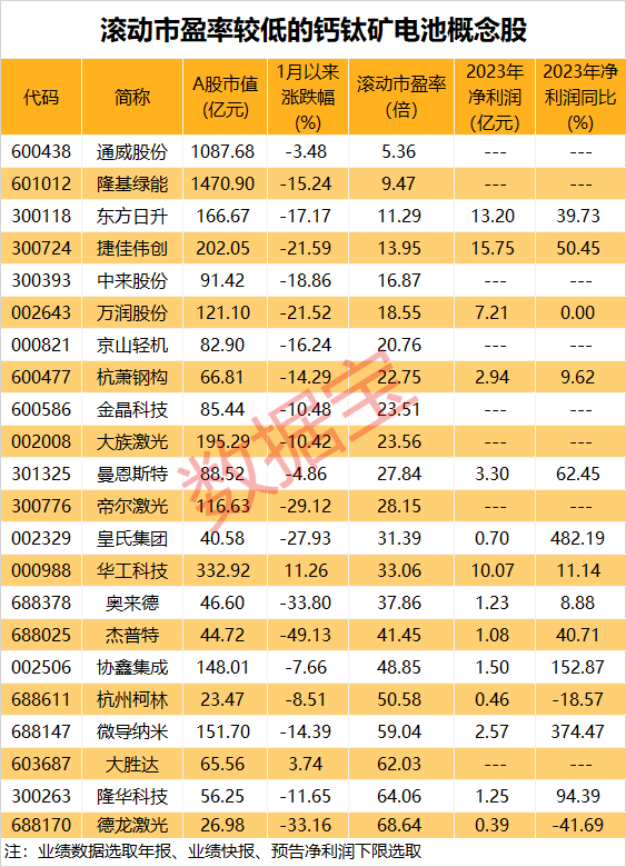 采先进40纳米制程技术打造GT320核心显卡  第7张