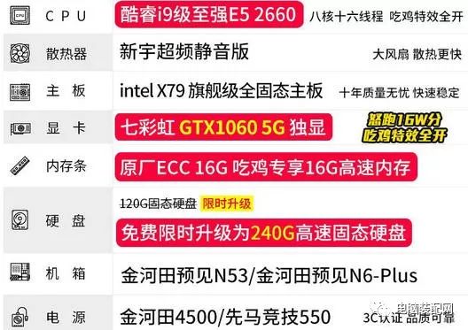 如何选择最佳电脑主机配置来提升吃鸡游戏体验  第4张