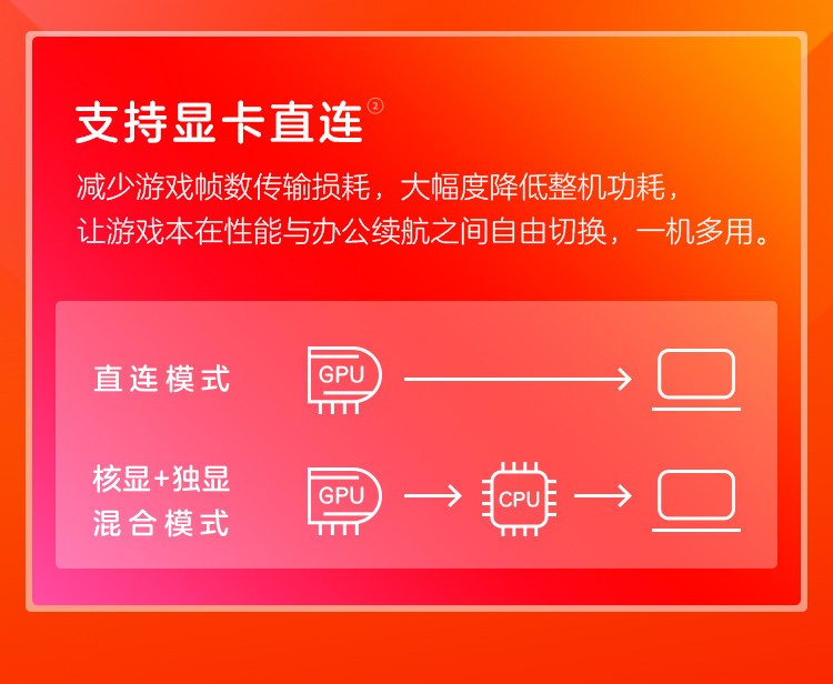 如何选择最佳电脑主机配置来提升吃鸡游戏体验  第8张