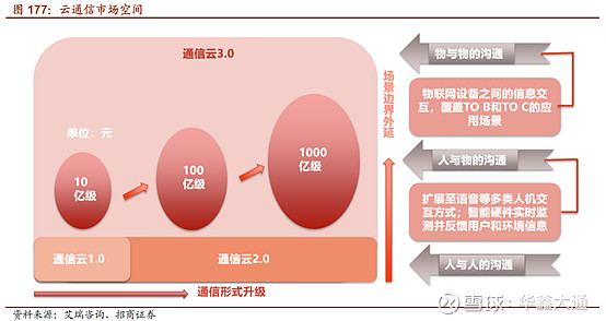 5G手机网络连接稳定性问题的深度剖析与解决建议  第4张