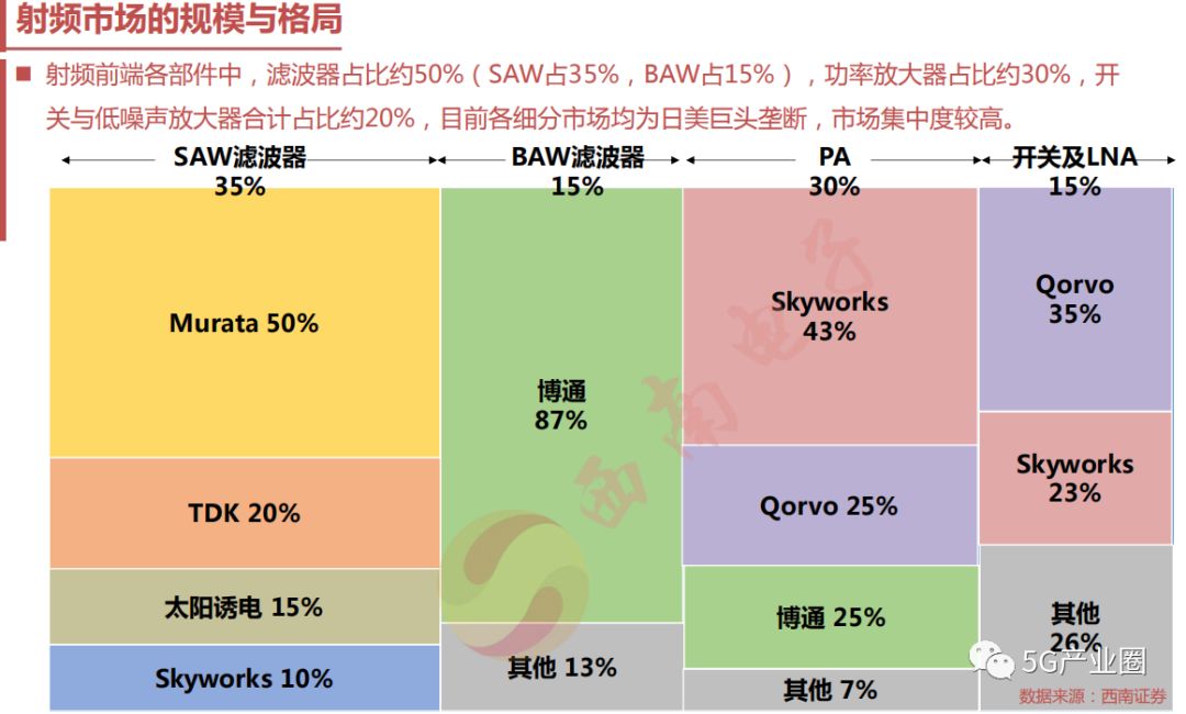 5G手机网络连接稳定性问题的深度剖析与解决建议  第5张