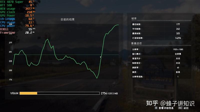 GT980显卡性能特点与4K分辨率应用：全面解析及表现评估  第8张