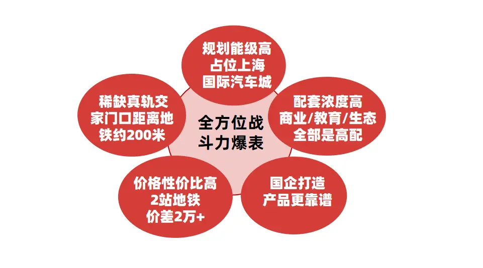 2020年万元级主机配置单解析及性价比探讨：如何在预算内选择最适合的配置方案？  第3张