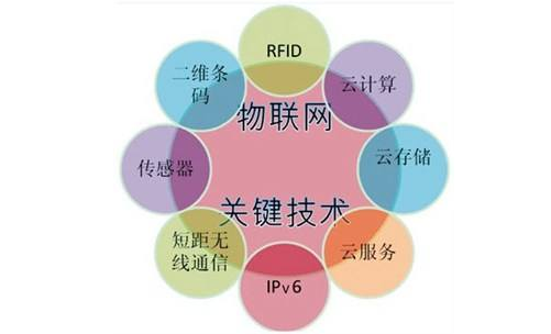 5G网络优先设置指南：详细步骤与实用技巧  第7张