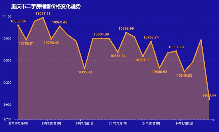 解析5G网络对消费者的影响及购买智能手机的考量因素  第9张