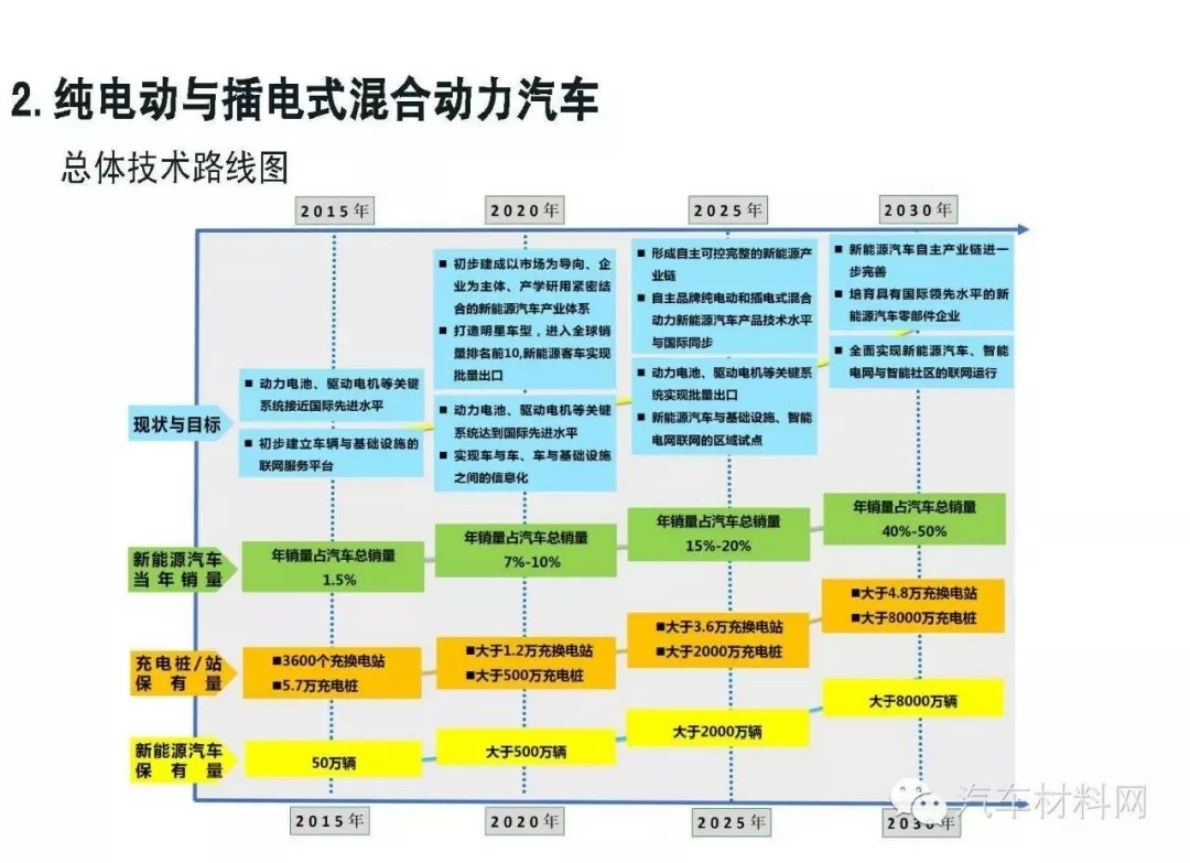 深度剖析安卓系统中哪一个版本最为节能及其节能原理与优化策略  第6张