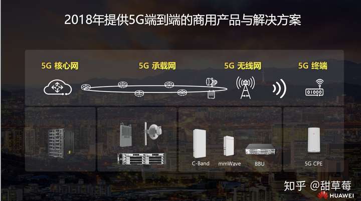 解析5G手机无法应用的原因及应对策略：网络覆盖不足与设备兼容性等问题  第8张