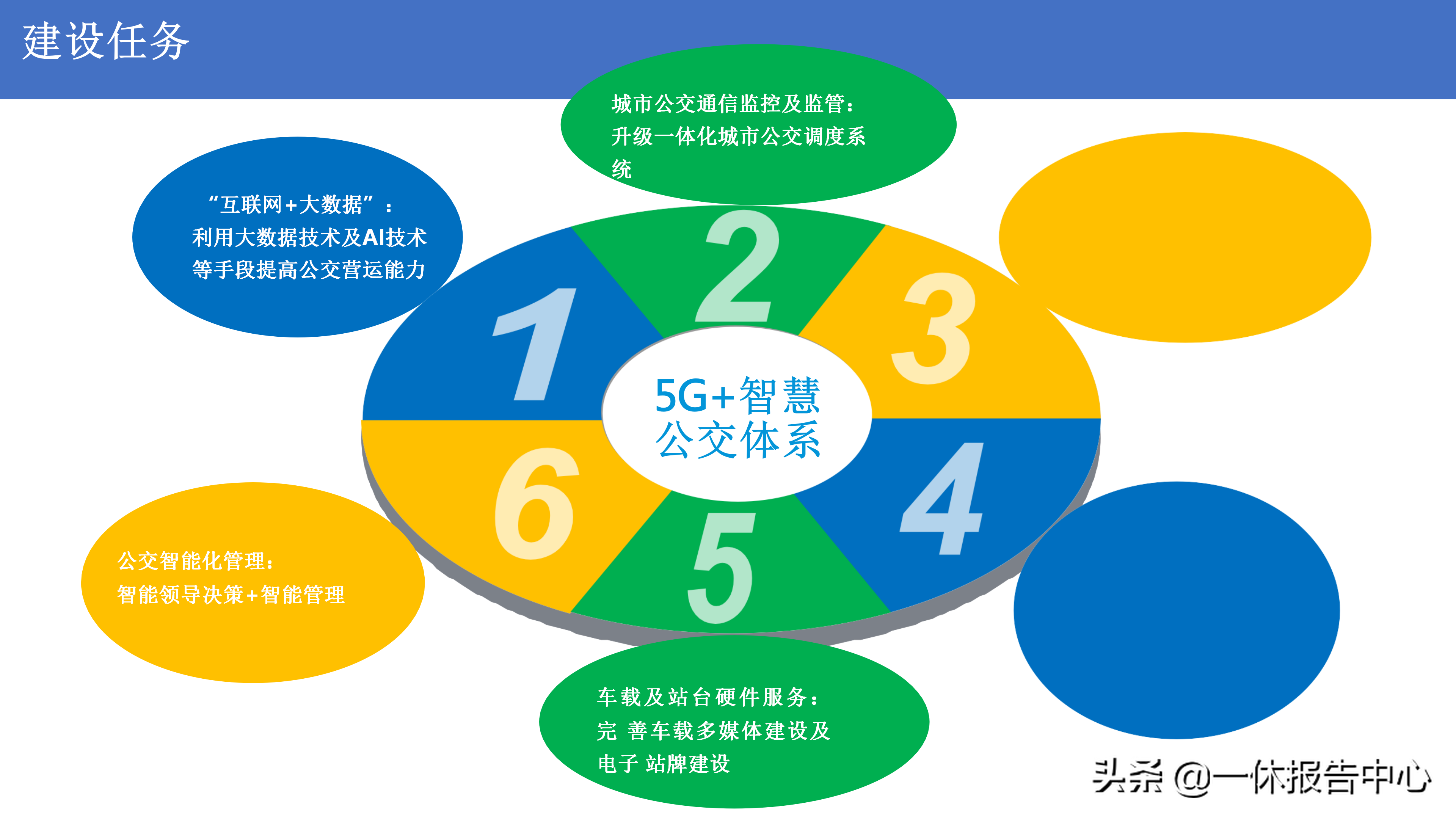 5G手机无法连接至5G网络的原因及应对策略：深度剖析与解决方案  第7张