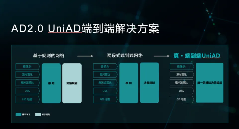 深入理解DDR内存性能特征与运行需求：DDR数据手册规则概述  第7张