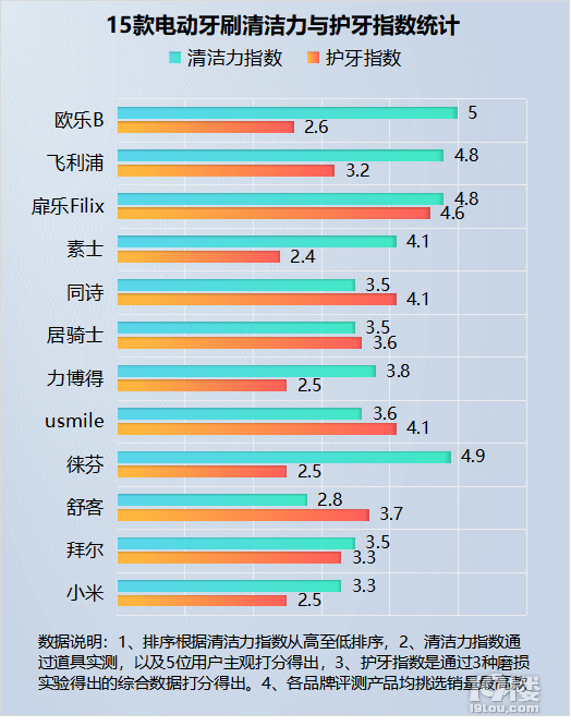 深入理解DDR内存性能特征与运行需求：DDR数据手册规则概述  第8张