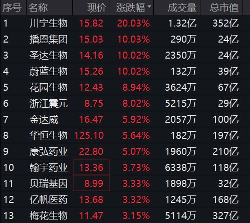 GT240显卡定价策略分析：合理性与竞争力对市场销售的影响及价格科学设定方法  第9张