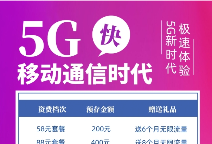 5G时代下的通信运营商优惠策略：5G套餐与手机赠送，是否值得期待？  第3张