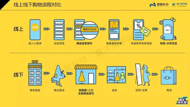 GT103显卡性能特性及未来趋势：深度解析与应用环境探究  第5张