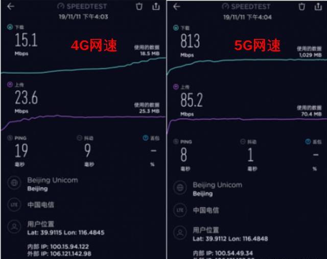 5G手机在4G网络环境下的性能分析与前景展望：兼容性、适应性与用户体验综述  第4张