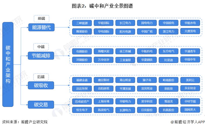 长沙DDR电机供应现状与发展趋势：市场概况及产业链解析  第2张