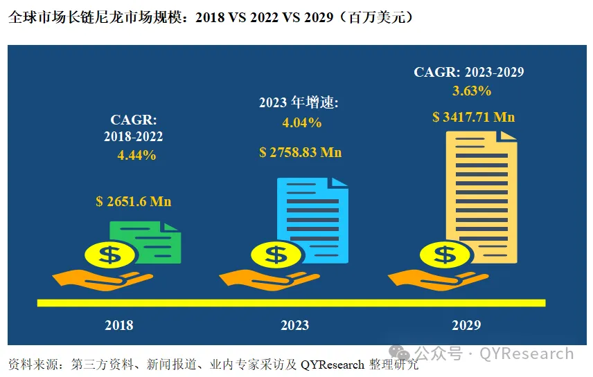 长沙DDR电机供应现状与发展趋势：市场概况及产业链解析  第8张